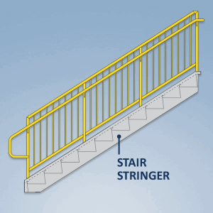 stair stringer