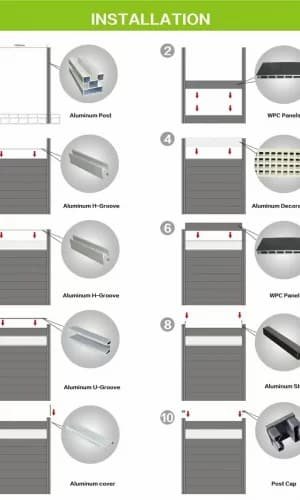 Composite Fencing Installation 2