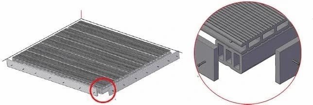 Edge Board Step7