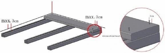 Solid Decking Step2