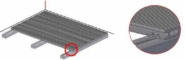 Steel Clips Step3